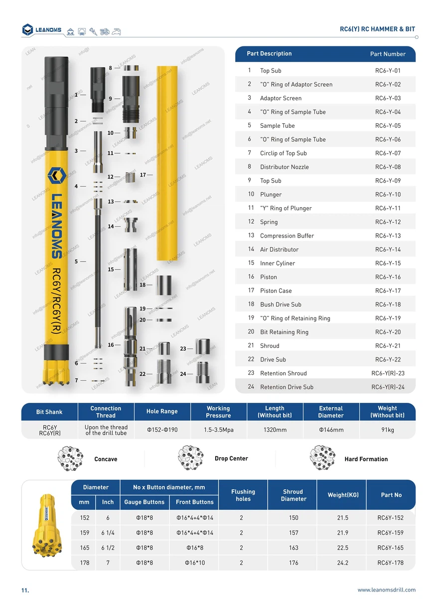 RC6Y RC HAMMER BIT-11 RC6Y RC HAMMER BIT-11