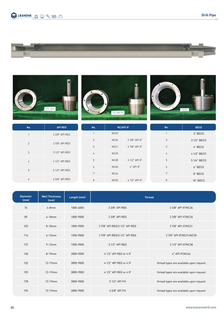 Drill Pipe-37 Drill Pipe-37